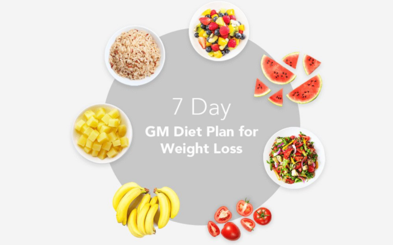The Ultimate Weight Loss Diet Plan: How to Lose Weight Effectively